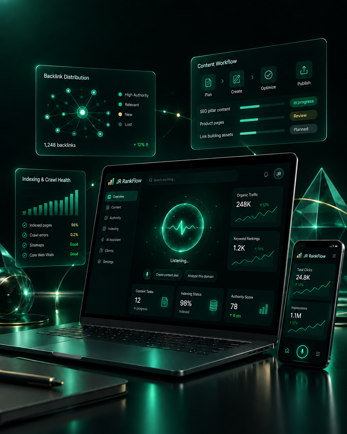 RankFlow dashboard — voice SEO command centre with backlink distribution, content workflow, indexing health and live rankings
